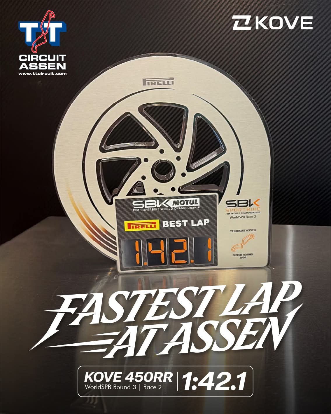 Kove 450RR SBK Fastest Lap at Assen